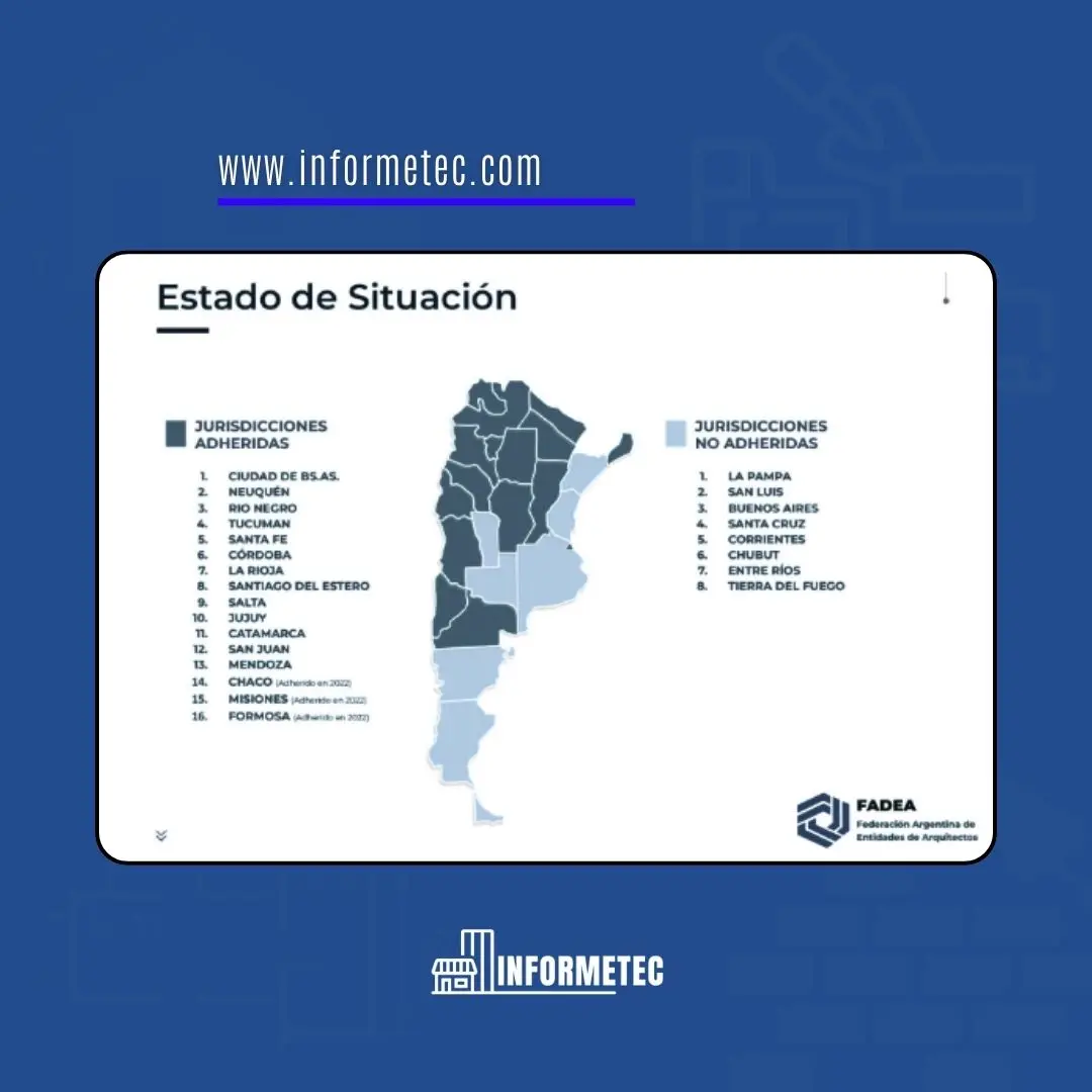 Informe técnico y Mapa de fadea con provincias de argentina adheridas 